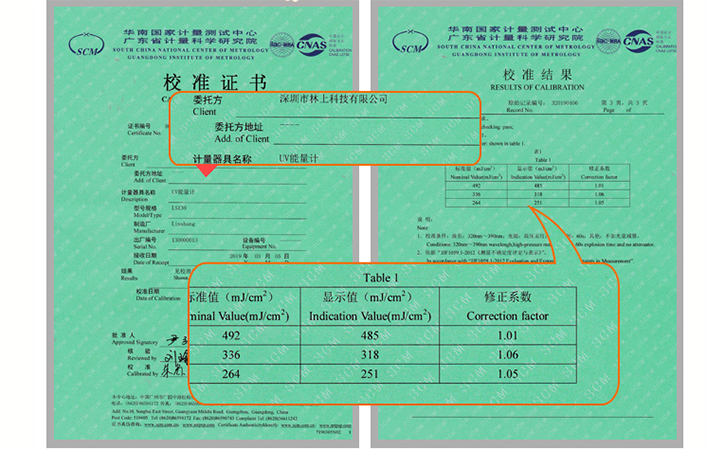 UV能量計(jì)校準(zhǔn)證書