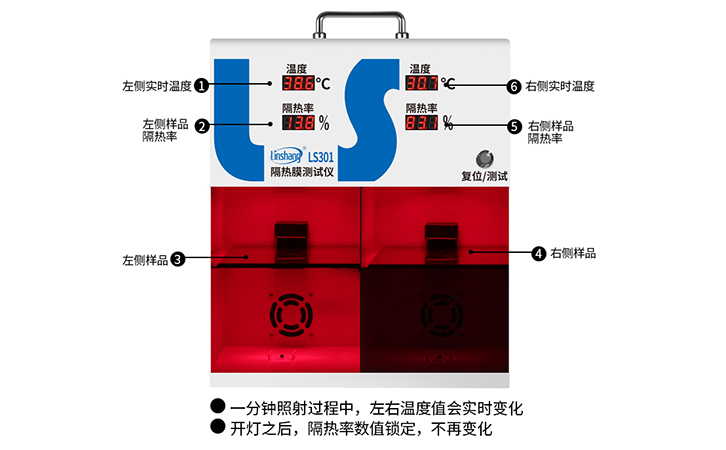 隔熱膜測(cè)試儀標(biāo)識(shí)