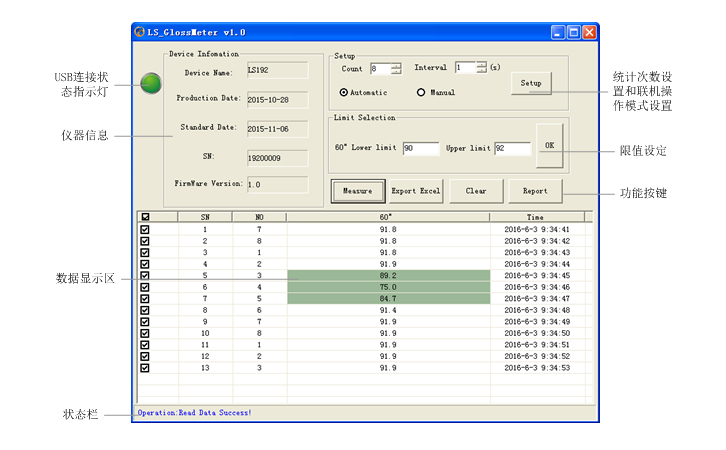 光澤度計(jì)軟件顯示界面 光澤度計(jì)軟件顯示界面