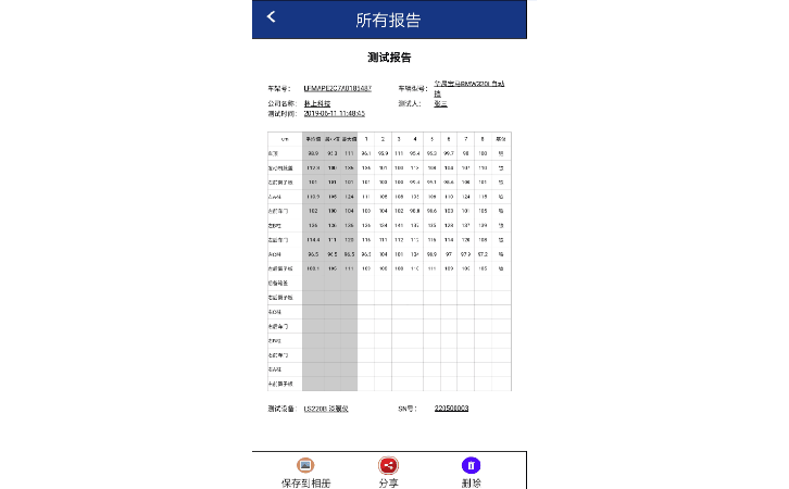 漆膜儀檢測(cè)報(bào)告