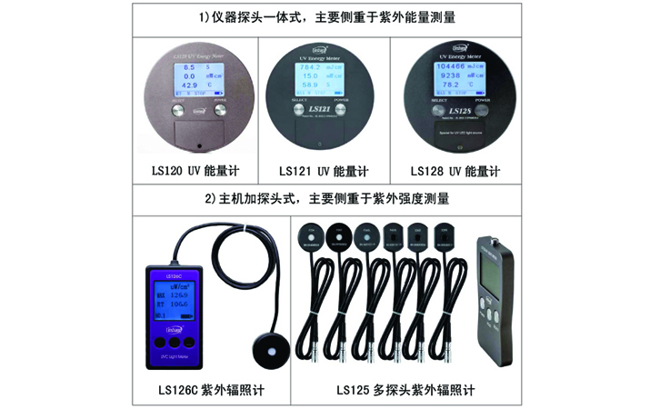 紫外輻射照度計(jì) 紫外輻射照度計(jì)